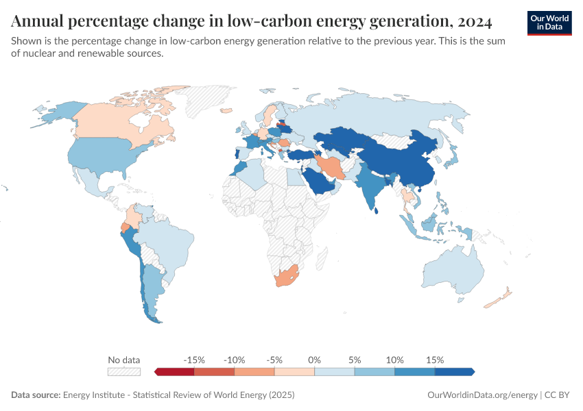 A thumbnail of the "Annual percentage change in low-carbon energy generation" chart