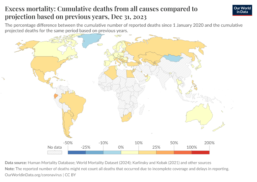 A thumbnail of the "Excess mortality: Cumulative deaths from all causes compared to projection based on previous years" chart