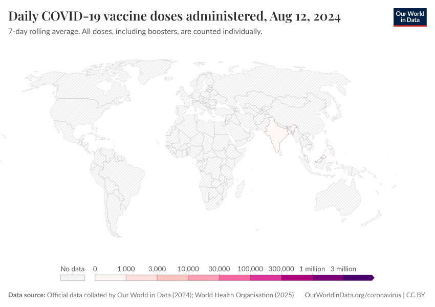 A thumbnail of the "Daily COVID-19 vaccine doses administered" chart