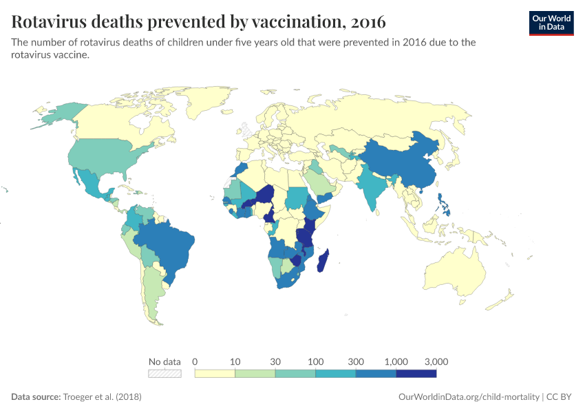 A thumbnail of the "Rotavirus deaths prevented by vaccination" chart