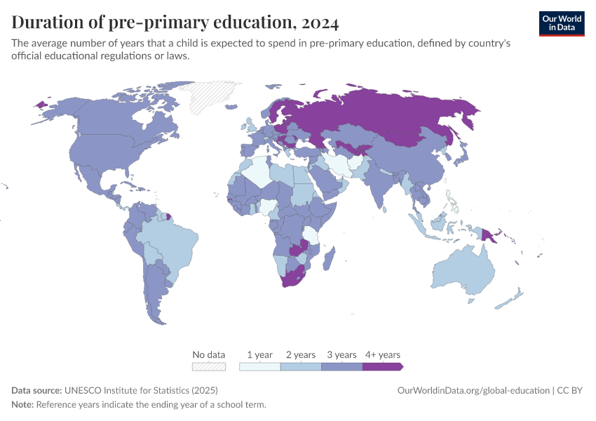 A thumbnail of the "Duration of pre-primary education" chart