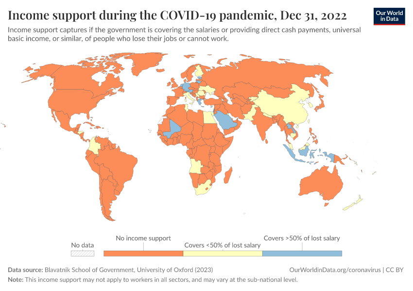 A thumbnail of the "Income support during the COVID-19 pandemic" chart