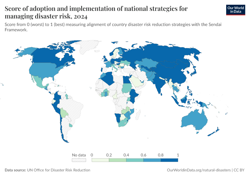 A thumbnail of the "Score of adoption and implementation of national strategies for managing disaster risk" chart