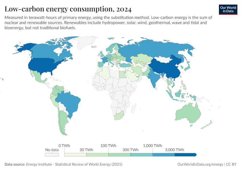 A thumbnail of the "Low-carbon energy consumption" chart