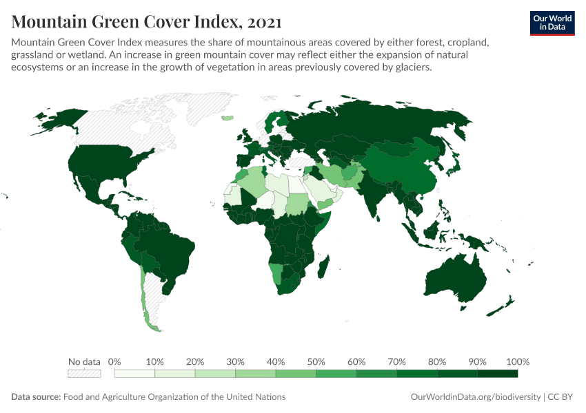 A thumbnail of the "Mountain Green Cover Index" chart