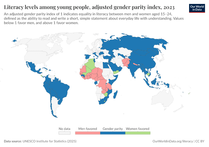 A thumbnail of the "Literacy levels among young people, adjusted gender parity index" chart