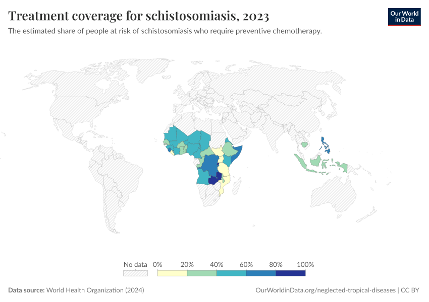 A thumbnail of the "Treatment coverage for schistosomiasis" chart
