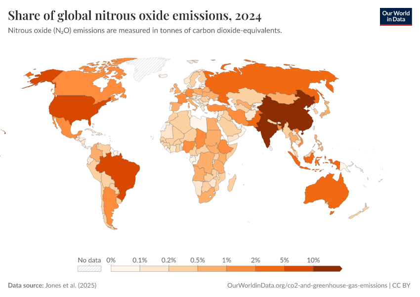 A thumbnail of the "Share of global nitrous oxide emissions" chart